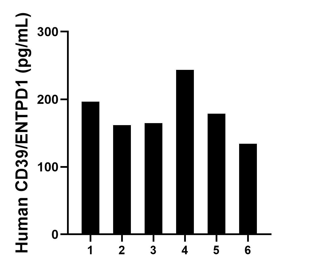 Sample test of MP01143-1